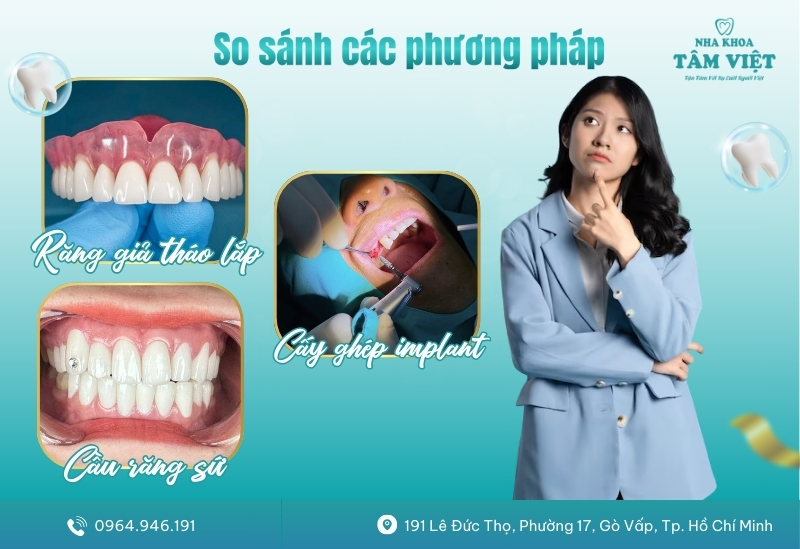 Chi phí làm răng giả tháo lắp bao nhiêu tại TPHCM? 4 So sánh hàm giả tháo lắp với các phương pháp khác