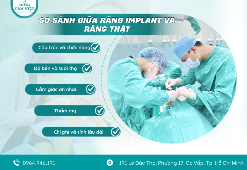 So sánh giữa răng Implant và răng thật: Có nên làm? 2 Tiêu chí so sánh giữa răng Implant và răng thật