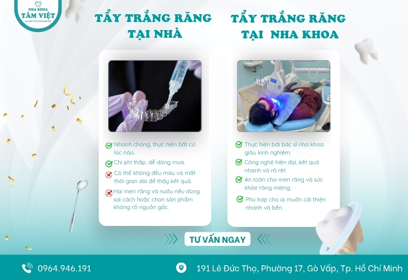 Tìm nha khoa tẩy trắng răng gần đây uy tín tại TPHCM 2 Có nên tẩy trắng răng ở nha khoa?