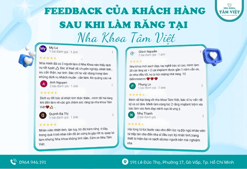 Phòng khám trồng răng implant không đau, an toàn tuyệt đối 5 Đánh giá từ khách hàng thực tế